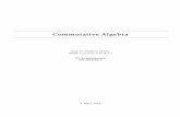 Commutative Algebra - TU · PDF file0 Introduction Historical roots The Commutative Algebra presented in this lecture relies historically on two ﬁelds of mathematical rese-arch.