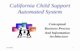 Automated System California Child Support 1 California Child Support Automated System Conceptual Business Process And Information Architecture