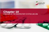 Chapter 10: Diseases of the Respiratory System (J00-J99) · PDF fileChapter 10 DISEASES OF THE RESPIRATORY SYSTEM ... Other diseases of the respiratory system ©2014 MVP Health ...