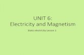 UNIT 6: Electricity and · PDF filePlay with Gizmos on electricity and magnetism . Circuit ... Bell Ringer Take 10 minutes to review the following vocab words Electromagnet. Transistor