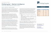 INSTITUTIONAL EQUITY RESEARCH PhillipCapital …backoffice.phillipcapital.in/Backoffice/Researchfiles/PC_-_Market... · emerging marketing. ... Nestle and Bajaj Electricals, ... Hotheads,