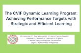 The CVIF Dynamic Learning Program: Achieving … CVIF Dynamic Learning Program: Achieving Performance Targets with Strategic and Efficient Learning Christopher C. Bernido and M. Victoria