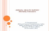 ANNUAL HEALTH SURVEY(AHS) - Nutrition Foundation of …nutritionfoundationofindia.org/PPT-2011/AHS_23_11_201… ·  · 2015-02-07ANNUAL HEALTH SURVEY -Mortality Indicators . BACKGROUND