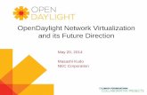 OpenDaylight Network Virtualization and its Future Direction · PDF fileVirtual Link vLink logical representation of connectivity between ... one-time deployment and configuration