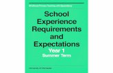 BA (Hons) Primary Teaching with Specialisms School ...d3mcbia3evjswv.cloudfront.net/files/SERE Year 1 2014_15 Summer Ter… · School Experience Requirements and Expectations Year
