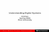 Understanding Digital Systems - Electrical and Computer ...duarte/elec542/notes_3_20.pdf · Understanding Digital Systems ... Traditional Voice Communications. 7 Any Format ... LUMA