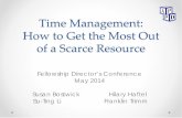 Time Management: How to Get the Most Out of a Scarce · PDF fileTime Management: How to Get the Most Out of a Scarce Resource ... o Use situational management skills to determine to