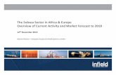 Europe & Africa Subsea Market Outlook subsea uk... · High costs of development drilling in deep waters • Many operators Primarily majors in established basins Independents in North