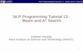 NLP Programming Tutorial 13 - Beam and A*  · PDF fileNLP Programming Tutorial 13 – Beam and A* Search NLP Programming Tutorial 13 - ... natural language processing ( nlp ) ...