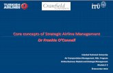 Dr Frankie O’Connell - ITU AVIATION INSTITUTE Main Pageaviation.itu.edu.tr/img/aviation/datafiles/Lecture Notes... ·  · 2016-12-01Dr Frankie O’Connell Istanbul Technical University
