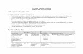 Pre-School Action Plan Timeline - Shelby County · PDF file · 2014-09-22Highland Oaks Elementary School Family Engagement Plan for Pre-school ... Pre-School Action Plan Action Steps