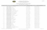 LIST OF APPLICANTS - Department of Foreign Affairsriyadhpe.dfa.gov.ph/.../2017/...LIST_OF_APPLICANTS.pdf · list of applicants period covered: apr. 1, 2017 - jun. 30, ... jan patrick