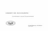 CHART OF ACCOUNTS - Louisiana Legislative Auditor · PDF file231.40 Other Bonds Payable 232.00 Unamortized Premiums on Bonds 233.00 Unamortized Discount on Bonds 234.00 Unamortized