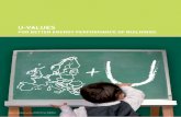 U-Values for better energy performance of buildings - Ecofys · PDF fileShowing the gap between existing requirements and the economic optimum over 30 years, the Ecofys study documents