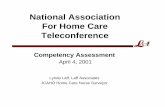 Competency Assessment - Laff · PDF fileCompetency Assessment April 4, 2001 Lynda Laff, ... ^Staff Must Be Able to Demonstrate Skills & Competencies ... Registered Nurse]License in