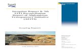 Afghanistan EITI report for 1393 (2014) and 1394 (2015 ... · Web viewGanj Hozor Company Hewad Exploitation Company Hewan Brothers Mining Co. Metal mining Natural Stone Processing