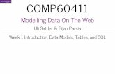 Modelling Data On The Web - University of Manchesterstudentnet.cs.manchester.ac.uk/pgt/COMP60411/slides/… ·  · 2017-09-29design or analyse a data management system, ... You might