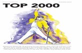 VRIJDAG23DECEMBER2016 TOP2000 - lc.nl · PDF file1904 Play That Funky Music Wild Cherry ... 1827 This Is My Life Shirley Bassey ... 1750 Story Of My Life One Direction