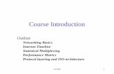 Course Introduction - pages.cs.wisc.edupages.cs.wisc.edu/~suman/courses/640/lectures/intro.pdf · Course Introduction Outline ... every host directly connected to every ... – How