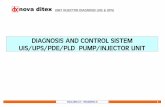 DIAGNOSIS AND CONTROL SISTEMDIAGNOSIS … and control sistemdiagnosis and control sistem uis/ups/pde/plduis/ups/pde/pldldld pump/injector pump/injector pump/injector unit …