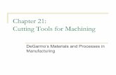 Chapter 21: Cutting Tools for Machiningeng.sut.ac.th/me/box/1_54/435300/cutTool.pdf · Chapter 21: Cutting Tools for Machining ... in cutting tool materials have led ... 21.8 Cutting