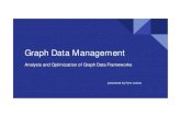 Graph Data Management - cs. · PDF fileSociaLite Datalog (declarative, ... Graph Data Management Systems for New ... other tables and figures: Navigating the maze of graph analytics
