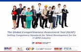 Setting Competency Standards for Talent Development  · PDF fileSetting Competency Standards for Talent Development for the ... Mission: Promote the ... NEUST Central Luzon State