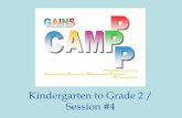 Kindergarten to Grade 2 / Session #4 - · PDF file · 2016-05-30Principles of Counting Unitizing Hundreds Tens Ones . From Five to Ten! ... the rhythm of the chant –Counting real