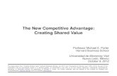 The New Competitive Advantage: Creating Shared Value Files/20121009 - UDEM CSV... · Creating Shared Value in Products Intuit SnapTax SnapTax provides low-income consumers with access