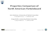 Properties Comparison of North American Particleboard · PDF file · 2015-09-07Properties Comparison of North American Particleboard ... Gathering Sample Panels ... Screw Withdrawal