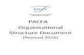 PACFA Structure Draft Document - Psychotherapy and ... Organisational Structure Document (Revised 2016) Revised November 2016 8 o In Board elections, the Member Congress considers