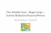 The Middle East: Beginnings – Sumer/Babylon/Assyria/ · PDF fileDescent and Timeline Descent: Timeline: • 4000 Sumerians arrive in Mesopotamia • 2340 Sargon (a Sumerian in the