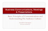 Business Communications, Meetings & Presentations Basic ... · PDF fileBasic Principles of Communications and Understanding The Audience Culture ... Barriers to effective communication