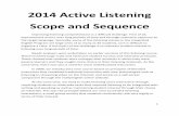 2014 Active Listening Scope and Sequence - aogaku · PDF file2014 Active Listening ... This was the principle behind our very successful listening ... introductions, effective visuals,
