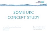 SOMS UKC CONCEPT STUDY - cm-soms. III - SOMS UKC ConceWave Response/Setdown Heel Squat Tidal Residual GROSS â€“ TOP DOWN approach Static Allowance Variable Nett UKC Clearance