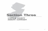 2014 Uniform Crime Report - Section Three: State & … Three STATE & COUNTY ARREST SUMMARY 44 — State & County Arrest Summary — TOTAL ARRESTS BY AGE - 2014 OFFENSES UNDER 10 10-12