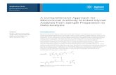 A Comprehensive Approach for Monoclonal Antibody N · PDF fileApplication Note Biotherapeutics and Biosimilars ... comprehensive analytical characterization is ... InstantPC-labeled
