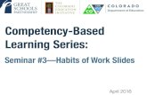 Competency-Based Learning Seriesgreatschoolspartnership.org/wp-content/uploads/2016/11/Habits-of... · Principles of Competency-Based Learning: #7 Academic grades communicate learning