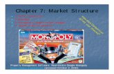 Chapter 7: Market Structure - Phillipsburg School District 7: Market Structure 1. Perfect Competition 2. Monopoly 3. Monopolistic Competition and Oligopoly 4. Regulation and Deregulation