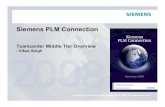 Siemens PLM Connection - Fermilab Unified... · Rich Thin File Client Cache ... Client Tier: Technology CLIENT TIER Basis J2SE, C++, ... Teamcenter Server Client J2EE Application