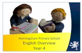 Horningsham Primary School English Overview Year 4 Curriculum...Spelling, Grammar and Writing Genres Overview Year 4 breath build Grammar, Vocab and Punctuation (Appendix 2) Word Sentence