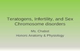 Honors Anatomy & Physiology - Lemon Bay High School Infertility... · Honors Anatomy & Physiology. Definitions •Teratogen –Agent or factor that causes malformation of an ... –Hydrocephalus