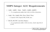 MIPS Integer ALU Requirements - Muhammad Shaaban's …meseec.ce.rit.edu/eecc550-winter2001/550-1-31-2002.pdf · MIPS Integer ALU Requirements 00 add 01 addU 02 sub 03 ... 1-bit carry,