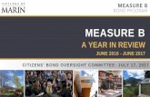 MEASURE Bmeasurebcom.org/wp-content/uploads/2016/07/Measure-B-A-Year-in... · seat at least 250-275 for seated dinner, commercial kitchen, stage, and Jonas Center staging, etc. These