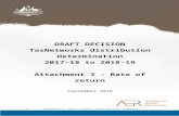 AusNet Services 2017-22 - Draft decision - Attachment 3 ... - Draft decision...  · Web viewFor example, see AER, Final decision: Energex determination 2015–16 to 2019–20, Attachment