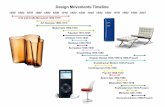 Design Movements Timeline - St Edmund's School · PDF file · 2016-05-19Design Movements Timeline Arts and Crafts Movement 1850-1915 ... from the Middle Ages. Following this machine