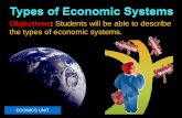 Objectives: Students will be able to describe the types of ... systems.pdf... Students will be able to describe the types of economic systems ... TRADITIONAL COMMAND FREE MARKET ...