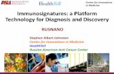 Immunosignatures: a Platform Technology for …rustec.asu.edu/immunosignature-presentation.pdf · Immunosignatures: a Platform Technology for Diagnosis and Discovery ... Cancer Vaccine
