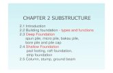 Chapter 2 Substructure BFC21002 - author.uthm.edu.myauthor.uthm.edu.my/uthm/www/content/lessons/576/Chapter 2... · spun pile, micro pile, bakau pile, bore pile and pile cap 2.4 Shallow