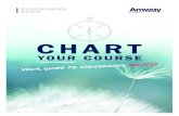 SPONSORING GUIDE - Amway GUIDE F90 Sponsor Guide 16 Pages S5 NZ FA.indd 1 8/08/2015 9:05 pm. 2 ... Amway businesses are built on three core ingredients: Personal use of Amway products,